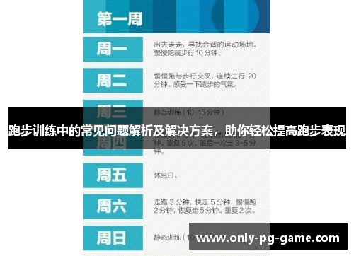 跑步训练中的常见问题解析及解决方案，助你轻松提高跑步表现